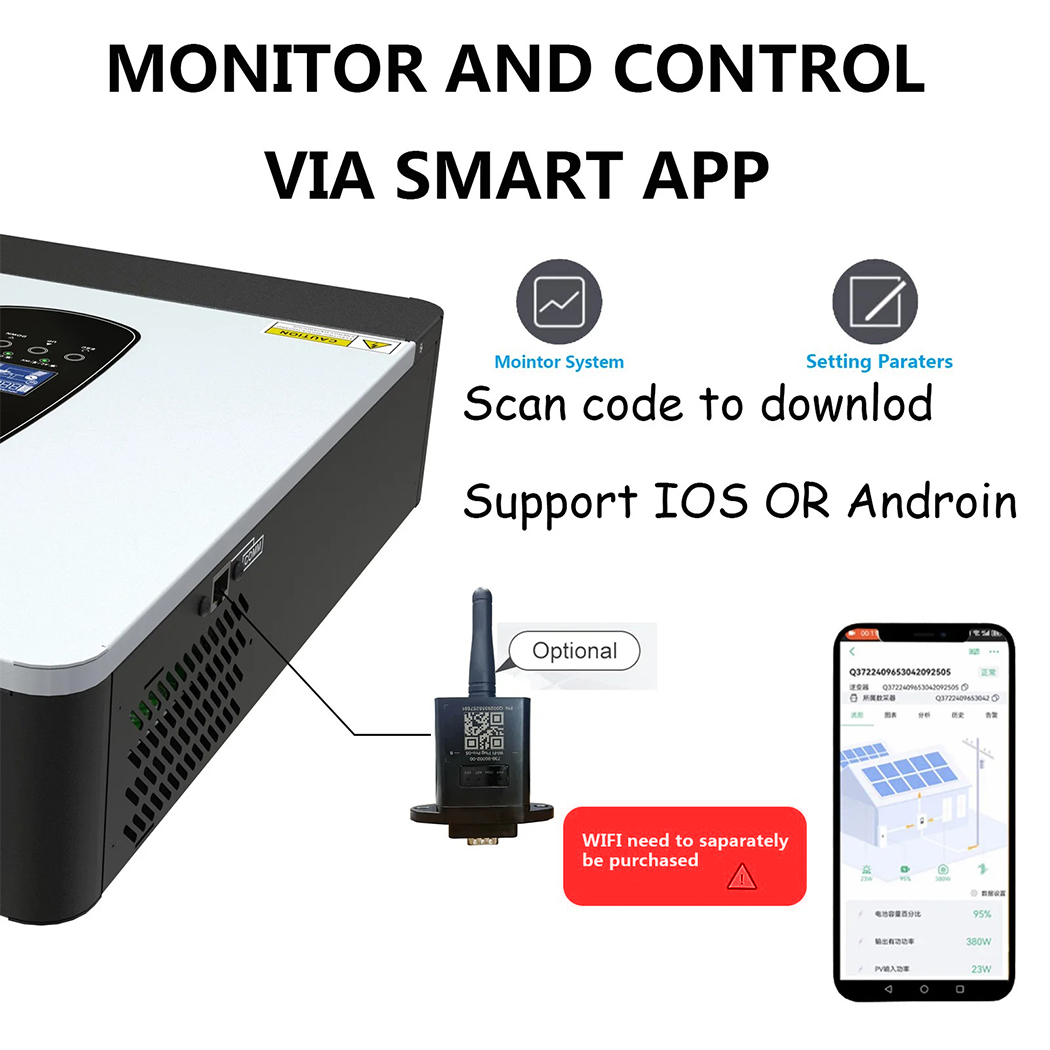 ECGSOLAX 1.8KW Hybrid Solar In - Mppt Charge Controller reseña y precio