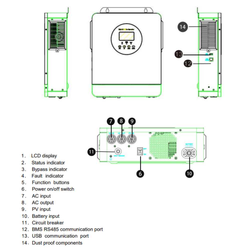ECGSOLAX US 24V 3KW Off gird S - Mppt Charge Controller reseña y precio