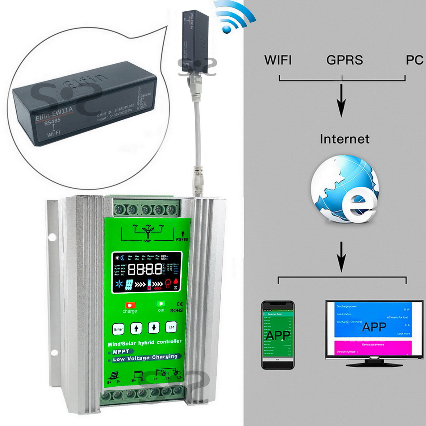 4000W MPPT Wind Solar Hybrid C - Mppt Charge Controller reseña y precio