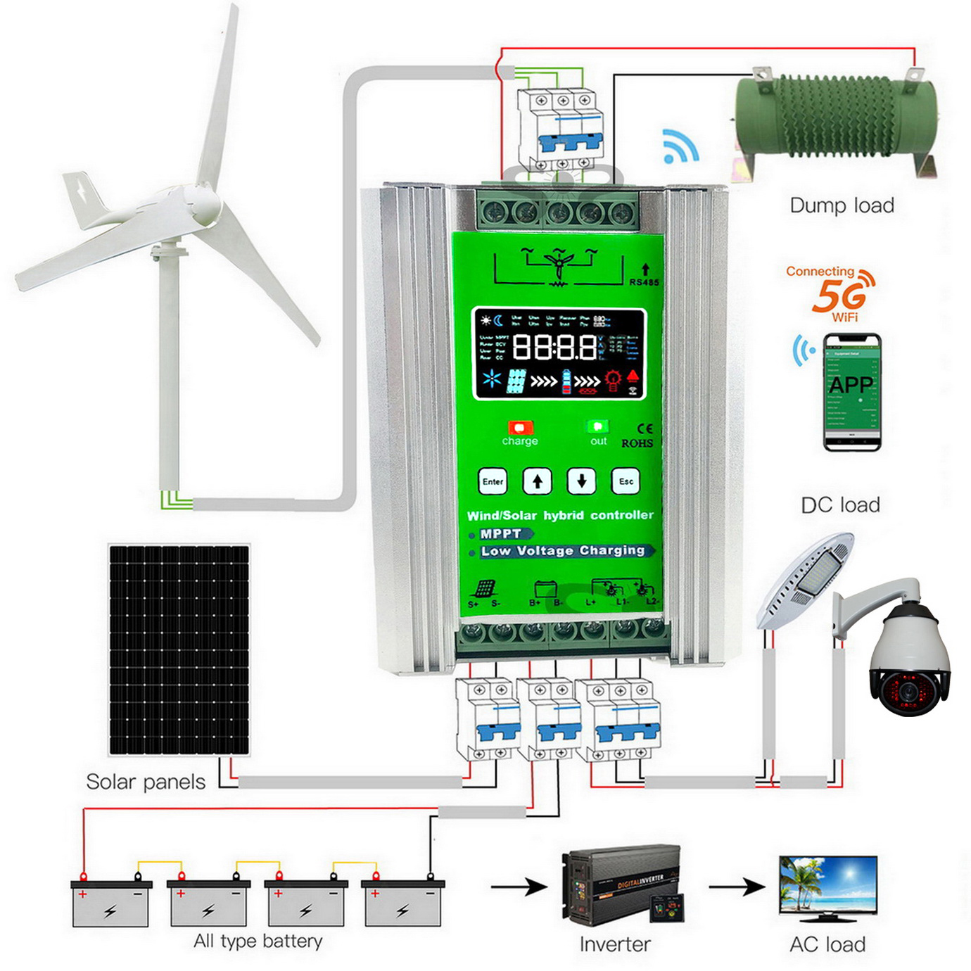 4000W MPPT Wind Solar Hybrid C - Mppt Charge Controller reseña y precio