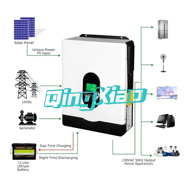 Sako Solar Hybrid Inverter Mpp - Mppt Charge Controller reseña y precio