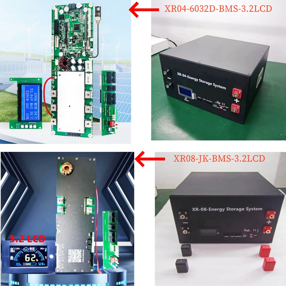 8S 24V Power Box Case DIY Kit  - Renewable Energy Kits reseña y precio