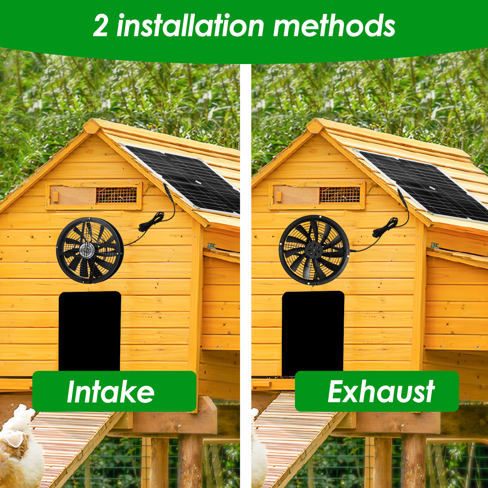 100W Solar Panel Fan Kit Water - Renewable Energy Kits reseña y precio
