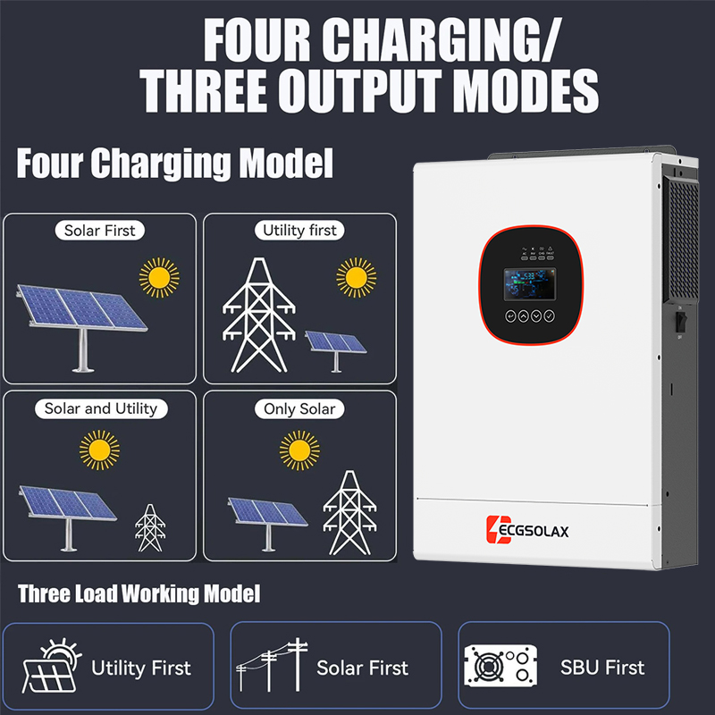 ECGSOLAX 3.6KW Hybrid Solar In - Mppt Charge Controller reseña y precio