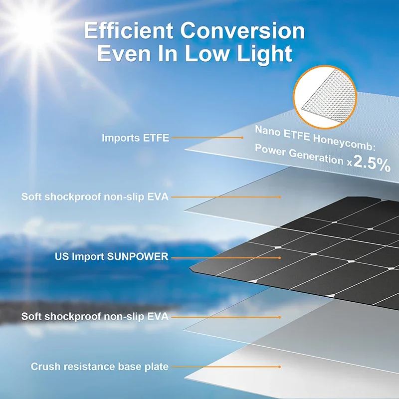4000W Solar Panel Kit 12V To 1 - Renewable Energy Kits reseña y precio