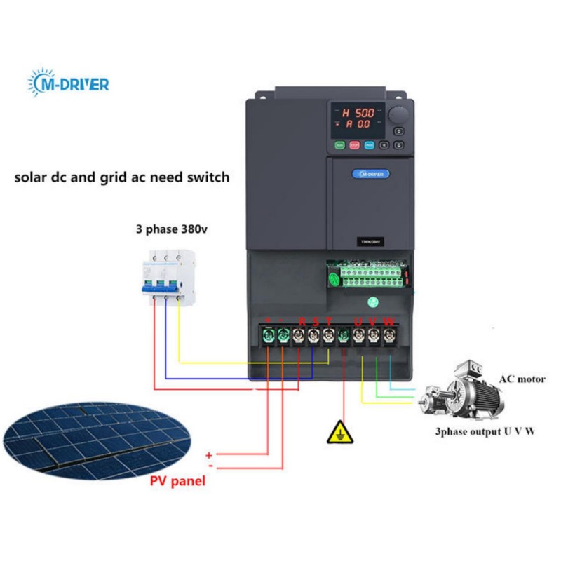 15KW PV Series Variable Freque - Mppt Charge Controller reseña y precio